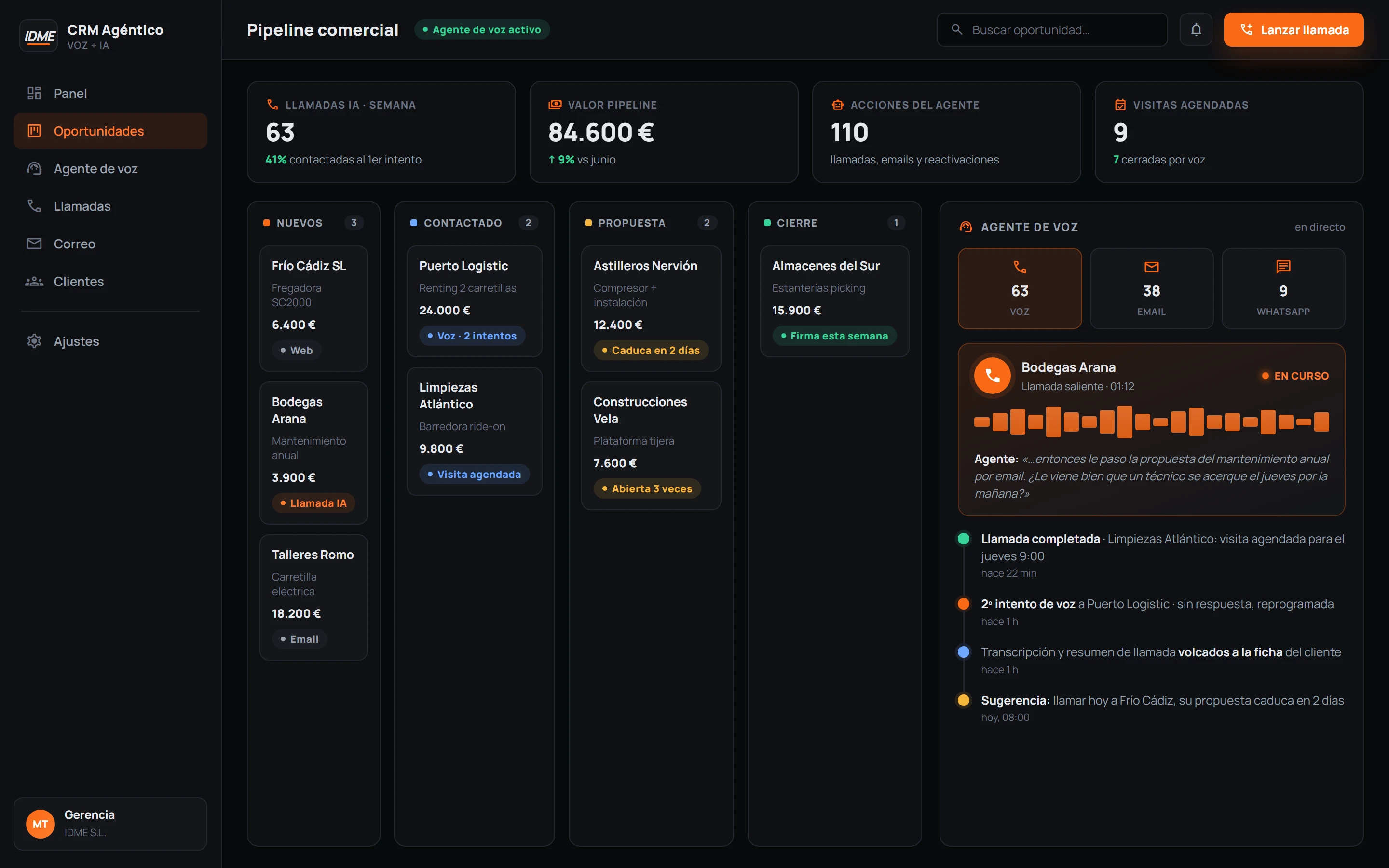 CRM agéntico con agente de voz telefónico