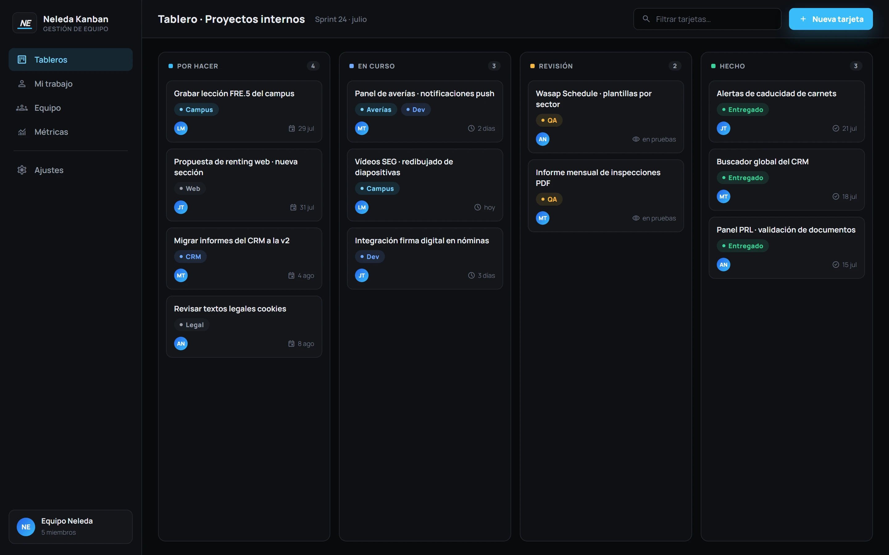 Tablero kanban de proyectos internos del equipo Neleda